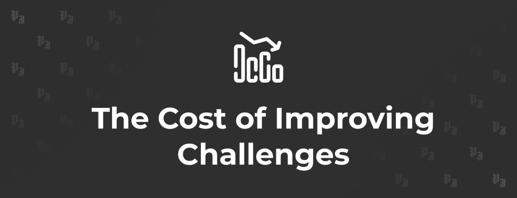 prop firm challenges cost