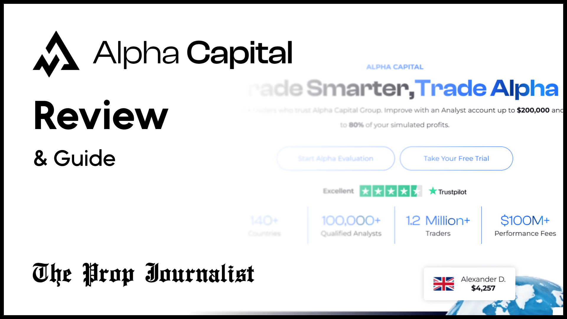 Alpha Capital Review 2026: Best Challenge & Rules Explained