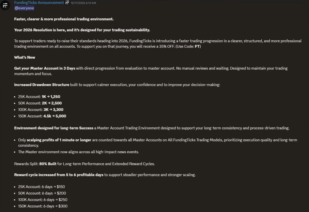 funding ticks retroactive rule change