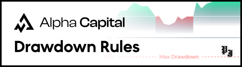 alpha capital drawdown rules