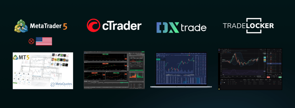 alpha capital trading platforms
