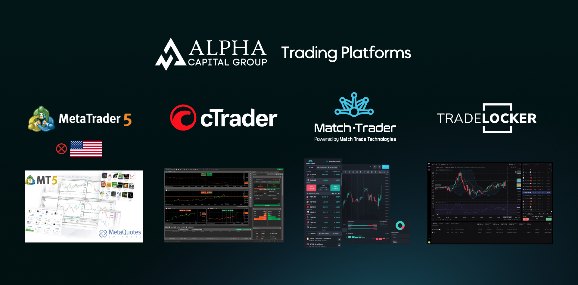 alpha capital trading platforms