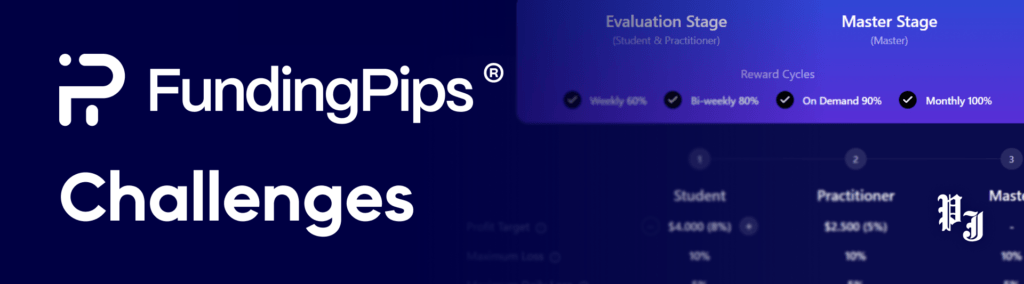 funding pips challenges