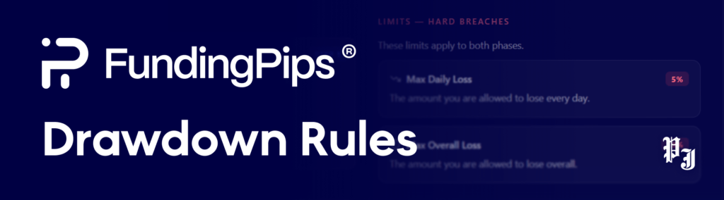 fundingpips drawdown rules