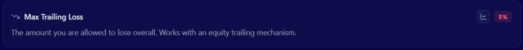 fundingpips zero trailing drawdown