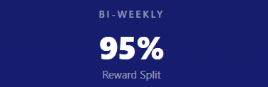 fundingpips zero reward split