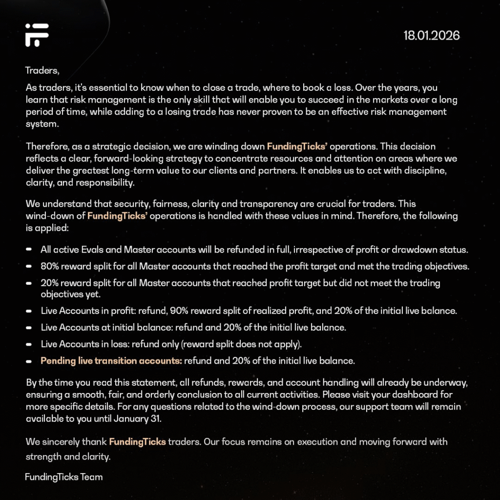 funding ticks shutting down