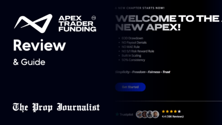 apex trader funding review