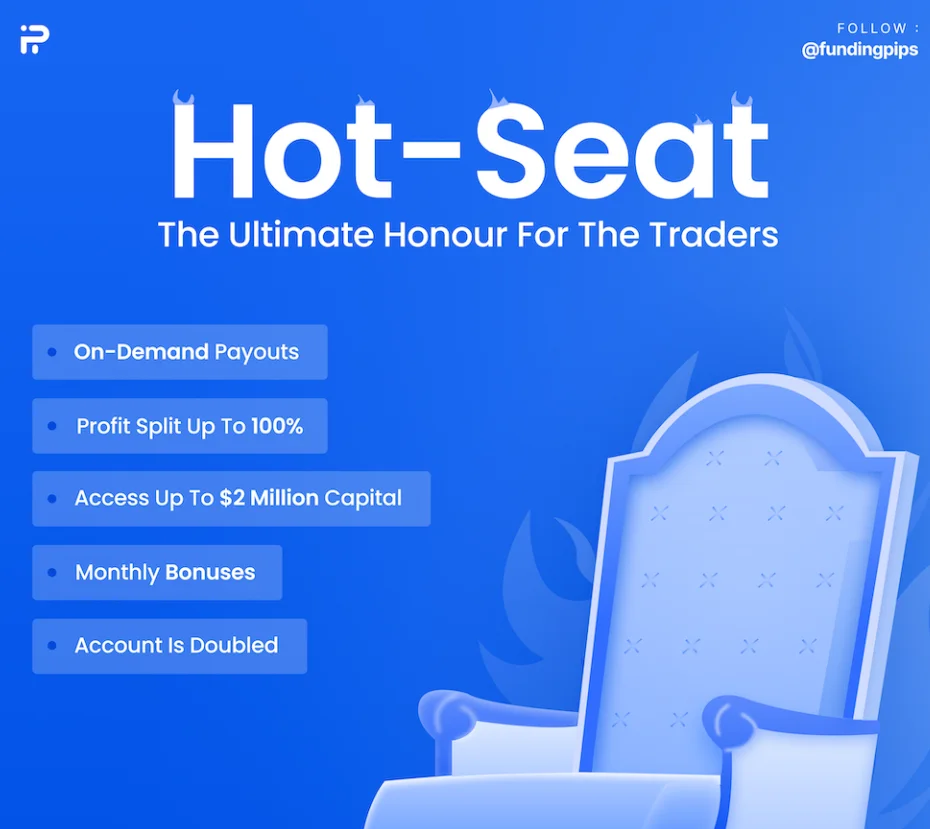 fundingpips hot seat scaling plan