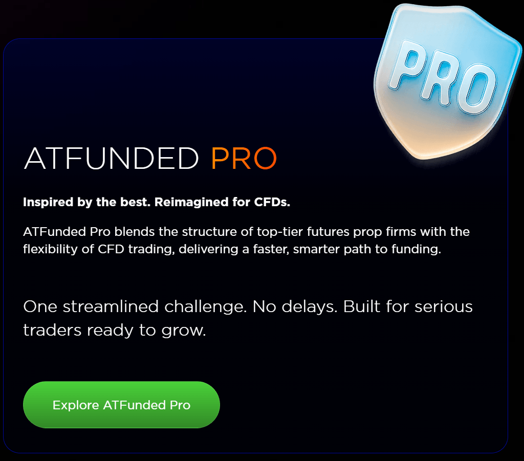 atfunded pro