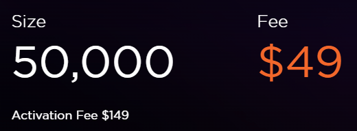 atfunded pro activation fee