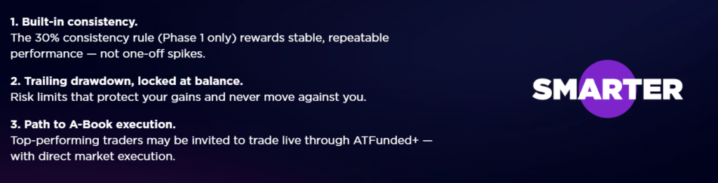 atfunded consistency trailing drawdown path to a book