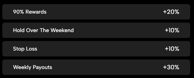 Lark funding add-ons
