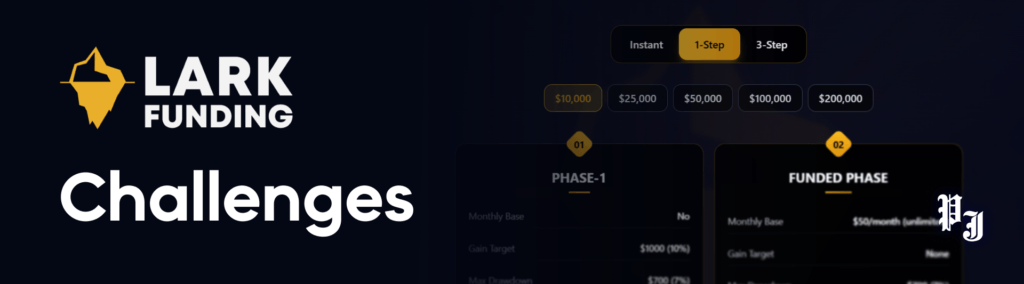 lark funding challenges