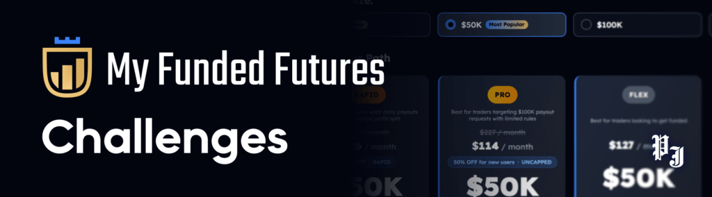 my funded futures challenges