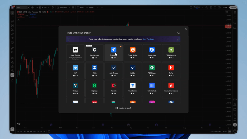 tradovate tradingview