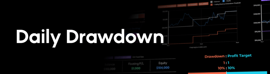 daily drawdown
