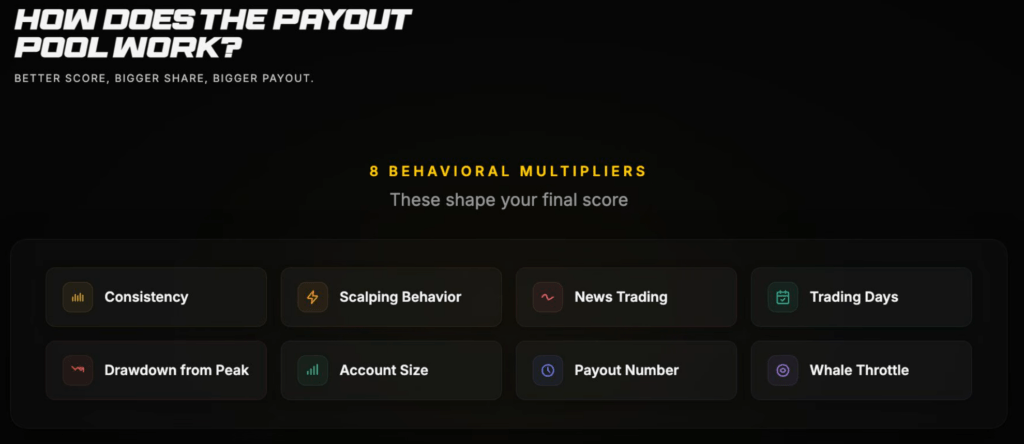 rev one trading multipliers