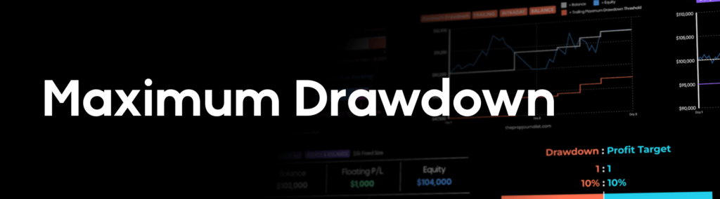 maximum drawdown