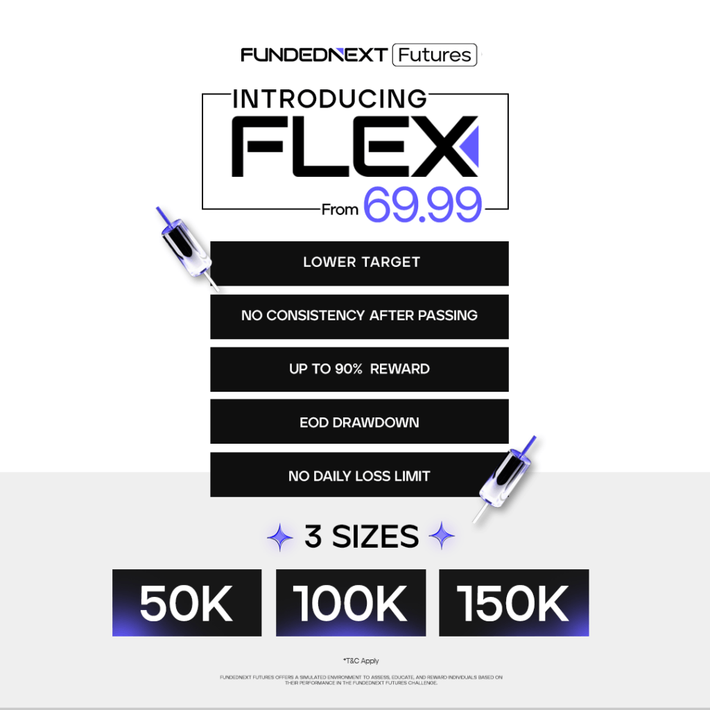 fundednext futures flex plan infographic