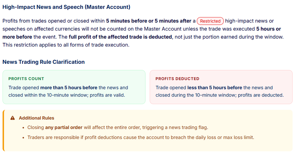 fundingpips news rules