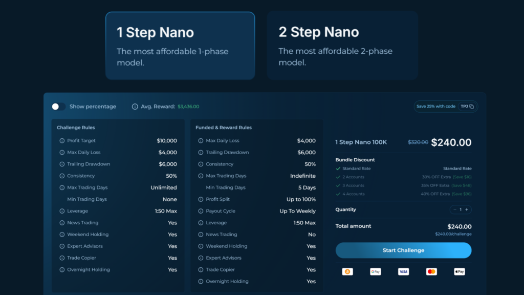 blue guardian nano rules