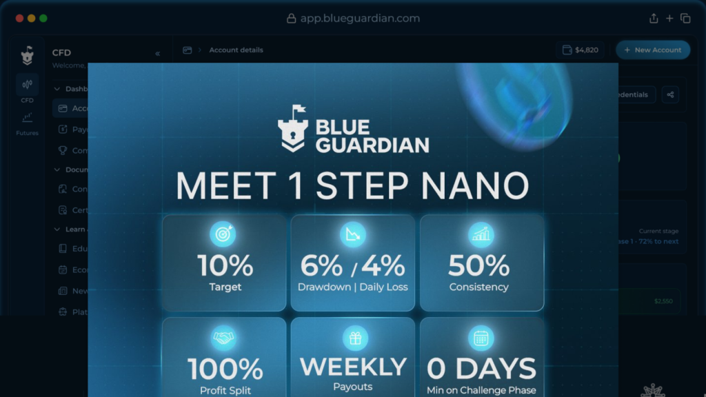 Blue Guardian Launches New 1-Step and 2-Step Nano Plans Blue Guardian 1-Step Nano and 2-Step Nano CFD challenges
