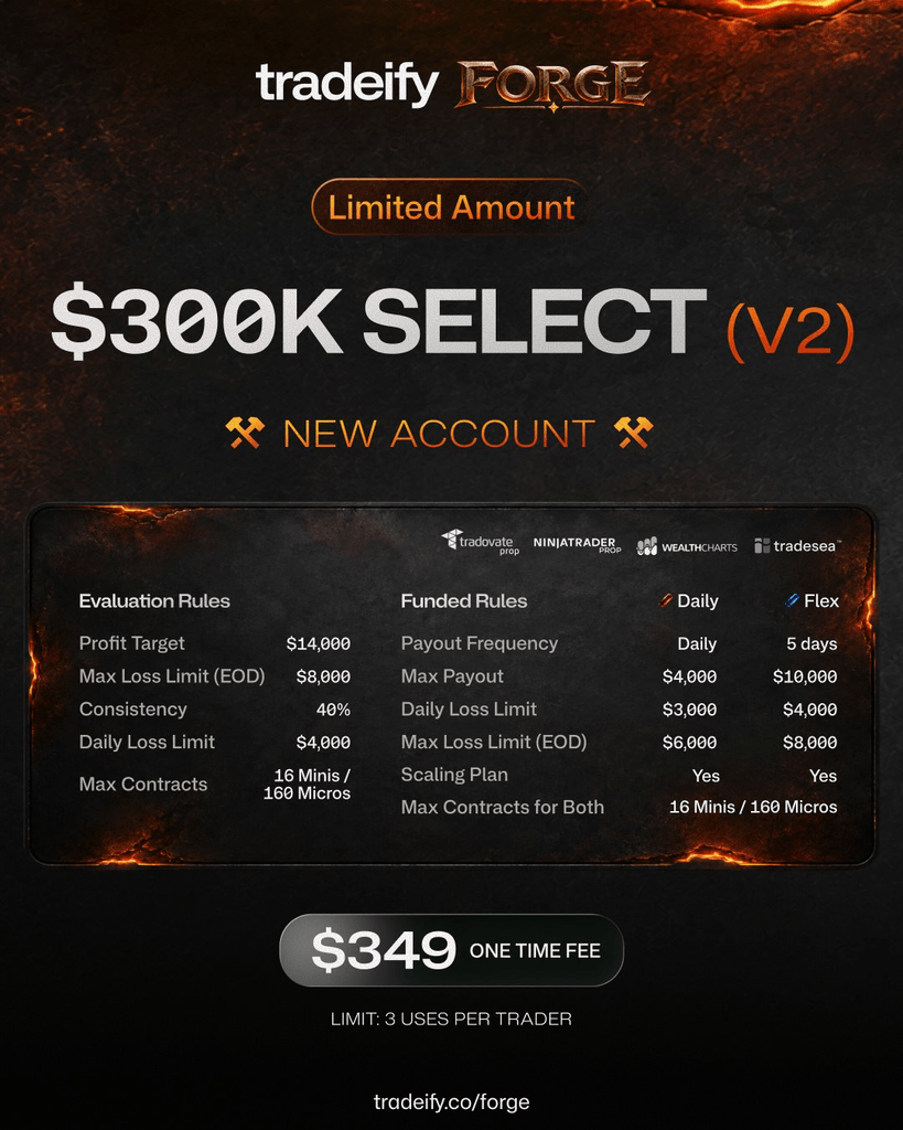 tradeify forge select v2