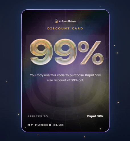 my funded futures 99% loyalty program