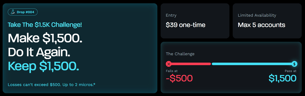 topstep $1.5k challenge