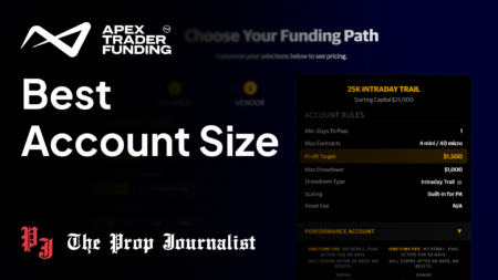 Best Apex Trader Funding Account Size: Full Comparison apex trader funding best account size