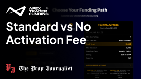 Apex Trader Funding Standard vs No Activation Fee Compared apex trader funding standard vs no activation fee