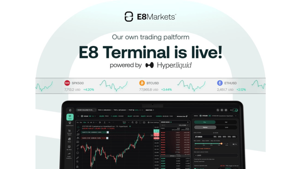 e8 markets perpetuals hyperliquid terminal