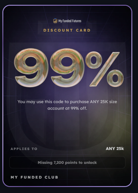 myfundedclub discount card