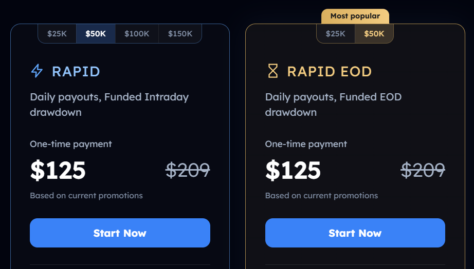 my funded futures rapid