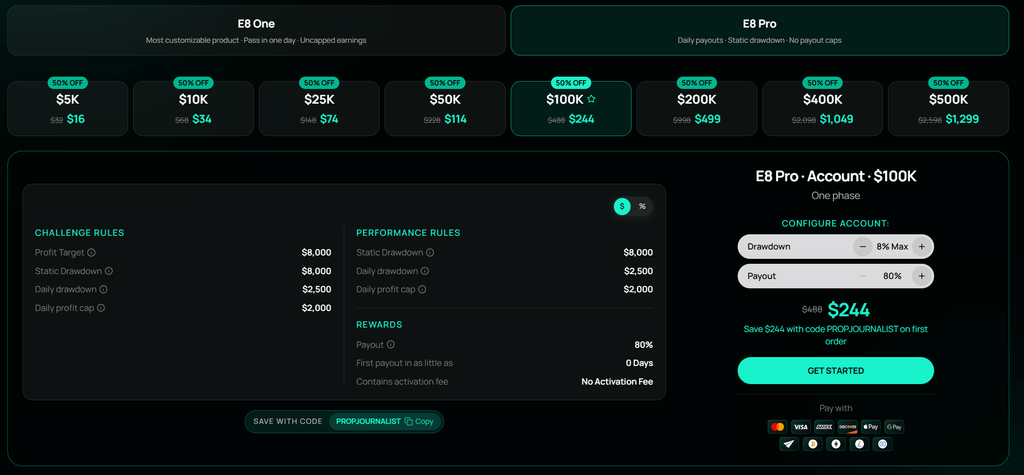 e8 markets e8 pro