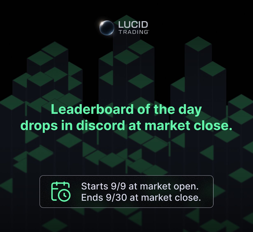 lucid trading competition leaderboard