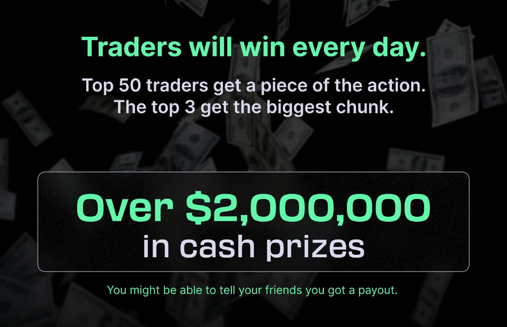lucid trading competiton