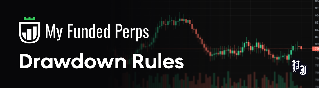 My Funded Perps Drawdown Rules