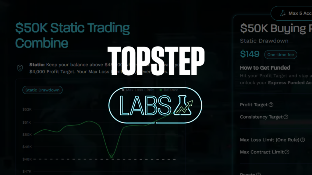 Topstep $50k static labs