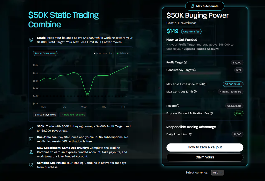 Topstep $50k Static Trading Combine